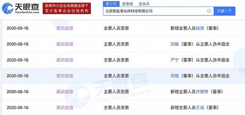 人事變動與技術(shù)戰(zhàn)略轉(zhuǎn)型 原CFO周毅卸任北京郁金香伙伴科技董事，聚焦軟件技術(shù)轉(zhuǎn)讓